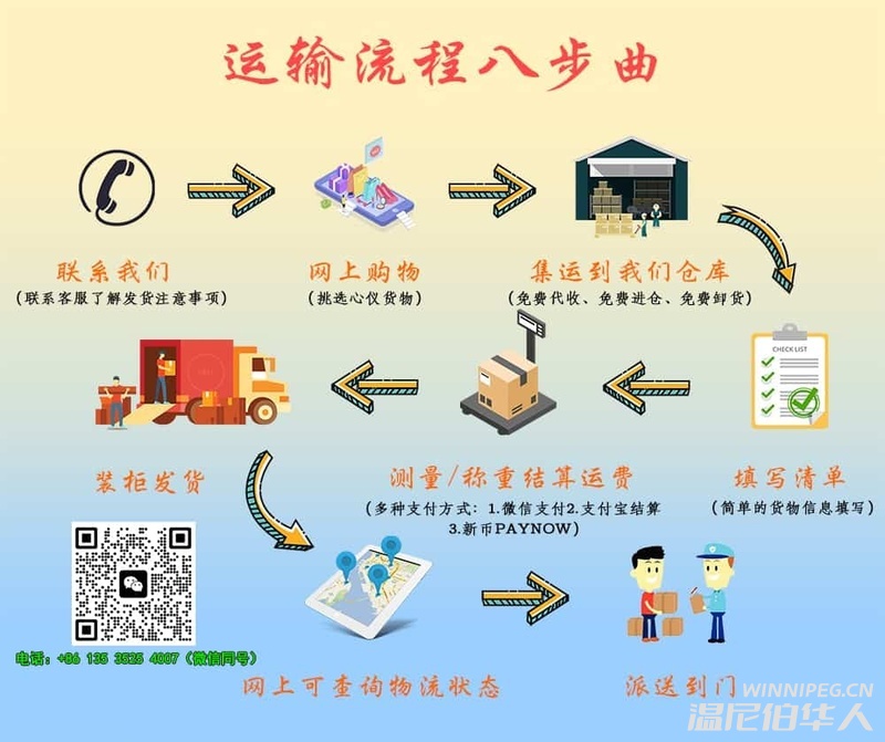 双清到门-海运家具去新加坡，2024让移民搬家变得轻松！