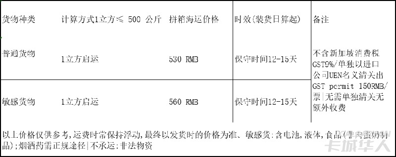 淘宝家具集运新加坡流程是什么?